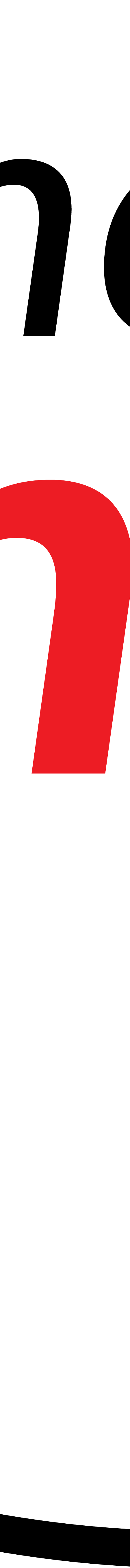 Gemeente groningen 1